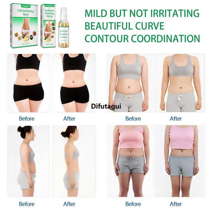 Difutagui%20New%20specials%20Fat%20Burning%20Spray%20Eliminate%20Cellulite%20Weight%20Loss%20Tighten%20Affordable%20Abdominal%20Muscles%20Ultra%20Absorption%20Firming%20Arm%20Waist%20Leg%20Thinning%20Mist%20-%20Image%203