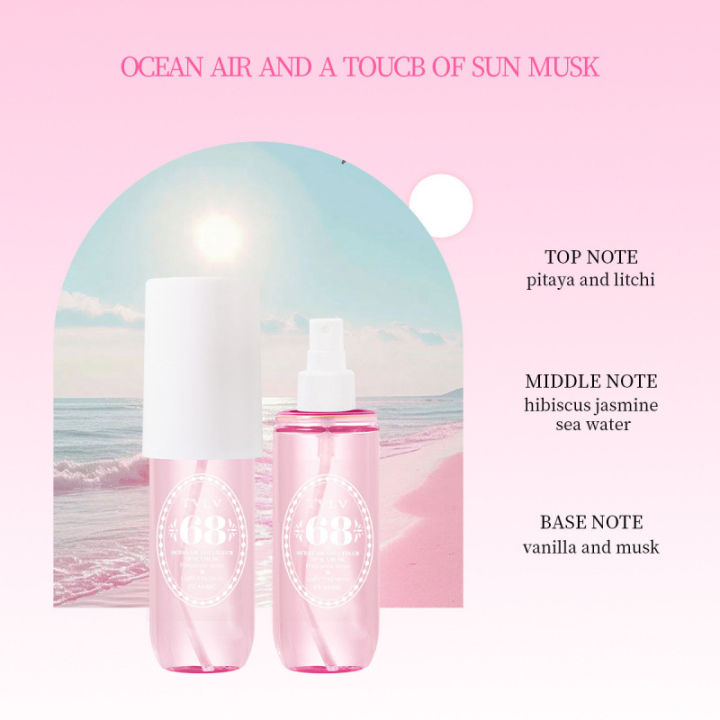 Cross-border%20TVLV%20Alcohol-Free%20Digital%20Perfume,%20Body%20Hair%20Fragrance,%20Deodorant%20Mist,%20Brazilian%20Perfume,%20Long-lasting%20Perfume%20-%20Image%206