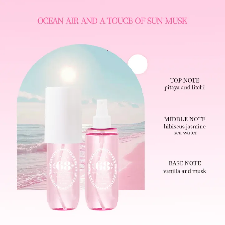 Cross-border%20TVLV%20Alcohol-Free%20Digital%20Perfume,%20Body%20Hair%20Fragrance,%20Deodorant%20Mist,%20Brazilian%20Perfume,%20Long-lasting%20Perfume%20-%20Image%206