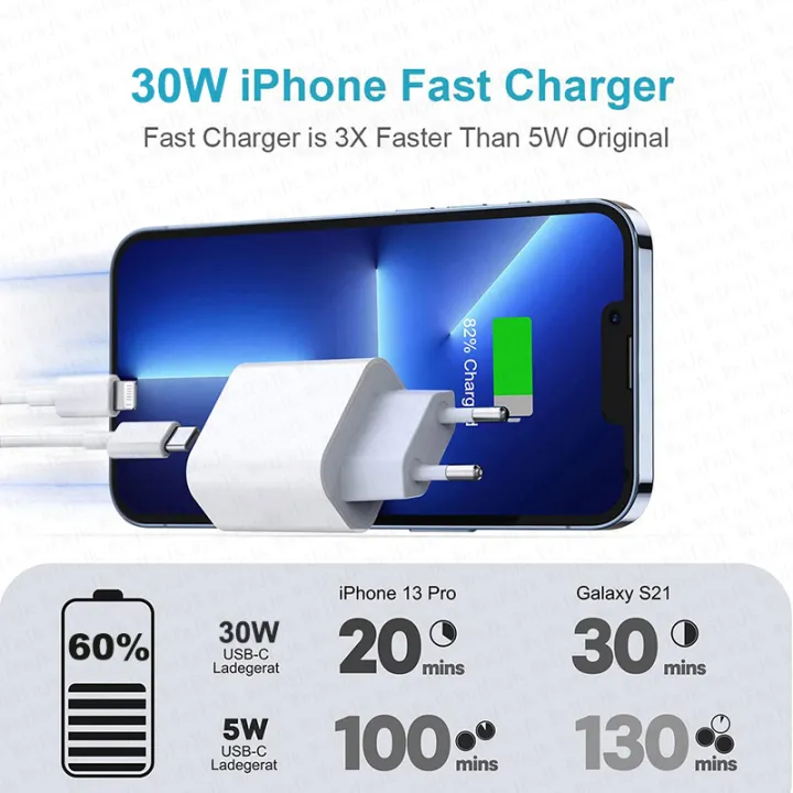 Original%20PD%2030W%20Type%20C%20Quick%20Charger%20For%20APPLE%20iPhone%2015%2014%2013%2012%2011%20Pro%20Max%20SE%20Mini%20X%20XS%20XR%207%208%20Plus%20Fast%20Charging%20iPhone%20Cable%20-%20Image%202
