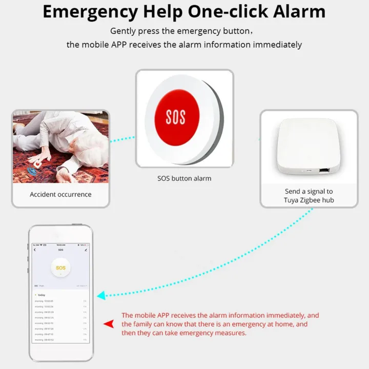 OUMERY%202X%20Tuya%20Smart%20ZigBee%20SOS%20Button%20Sensor%20Alarm%20Elderly%20Children%20Alarm%20Emergency%20Help%20Switch%20Tuya%20Smart%20Life%20Remote%20Control%20-%20Image%204