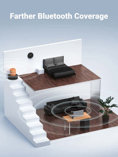 Ugreen%20USB%20Bluetooth%205.3%20Adapter%20for%20PC%20-%20Image%202