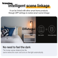 Difutagui Wenefang Sutuiying Tuya ZigBee Temperature Humidity Sensor Home Connected Thermometer New style Profesional 2025 Compatible With Smart Life Google Home Assistant. 
