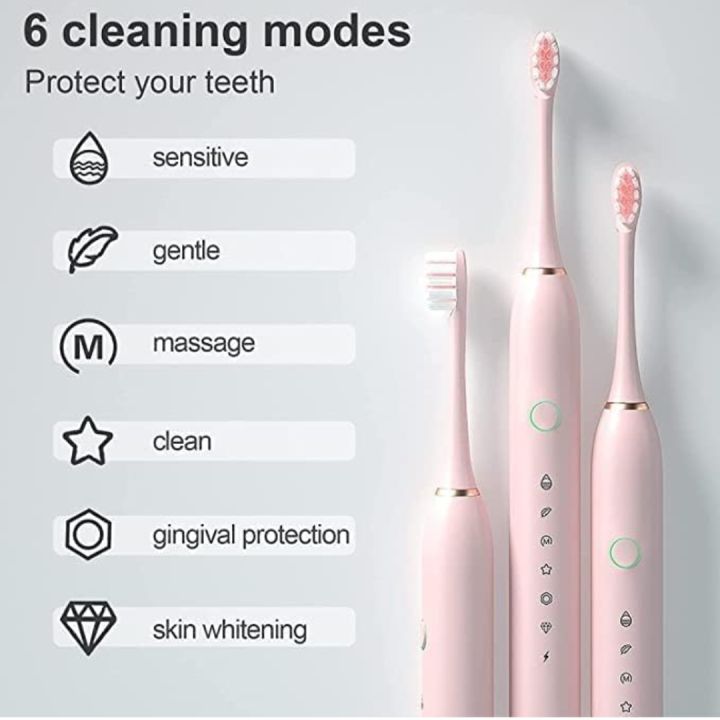 Sonic%20Electric%20Toothbrush%20for%20Adults,Rechargeable%20Electric%20Toothbrushe%20with%203%20Brush%20-%20Image%206
