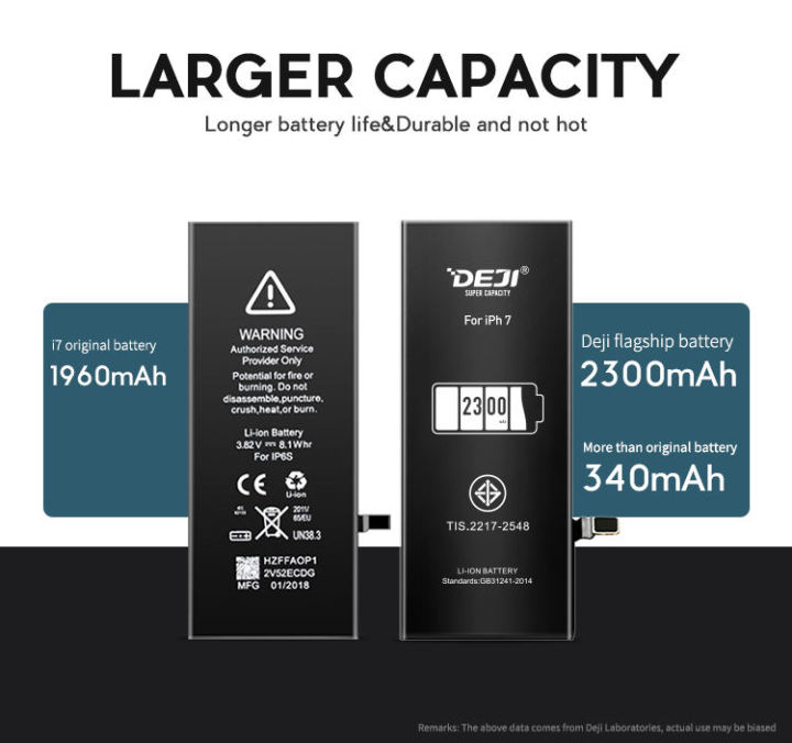 Reachargeable%20%20Deji%20iPhone%2011%20Pro%20Max%203969mAh%20Battery%20%20With%20High%20Capacity%20Replacement%20-%20Image%205