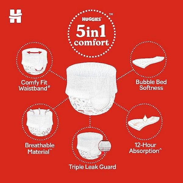 Huggies%20Wonder%20Pants%20(L)%2028%20pcs%20Size%20(9-14%20Kgs)%20Baby%20Diaper%20Pants%7C%20Complete%20Comfort%20India's%20Fastest%20Absorbing%20Diaper%20with%20upto%204x%20faster%20absorption%20%7C%20Unique%20Dry%20Xpert%20Channel%20-%20Image%204