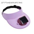 Cooling Technology Breathable Summer Fan Sunhat Strong Wind Wide Brim Solar Fan Cap / Solar Powered Sun Protection Fisherman Hat Outdoor Activities. 
