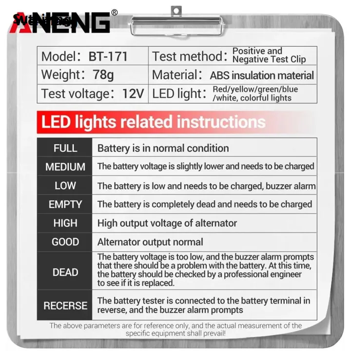 Wenefang%20Sutuiying%20ANENG%20BT-171%20Multifunctional%20Battery%20Testers%2012V%20Auto%20Repair%20Industry%20Fifty%20percent%20discount%20Hot%20Selling%20Detection%20with%20LED%20Reverse%20Display%20Screen%20Electrician%20Tool%20-%20Image%206