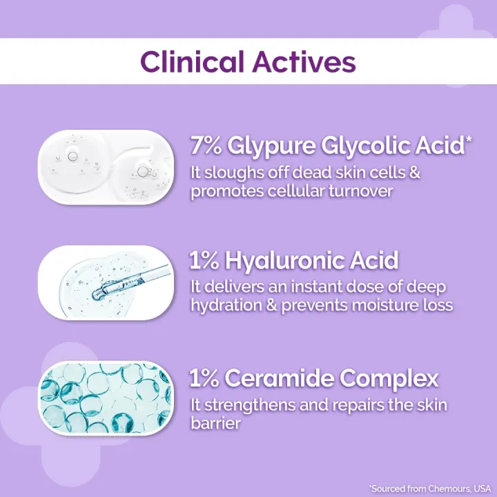 The%20Derma%20Co%207%25%20Glycolic%20Acid%20Hydrating%20%20Exfoliating%20Toner%20For%20Face,%20Body,%20Underarms%20&%20Scalp%20150Ml%20-%20Image%203