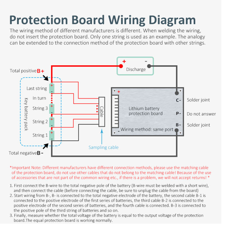BMS%2013S%2048V%2015A%2020A%2050A%2018650%20Li-ion%20Lithium%20Battery%20Pack%20Protection%20Board%20with/without%20balance%20For%20E-bike%20Escooter%20Charging%20-%20Image%205
