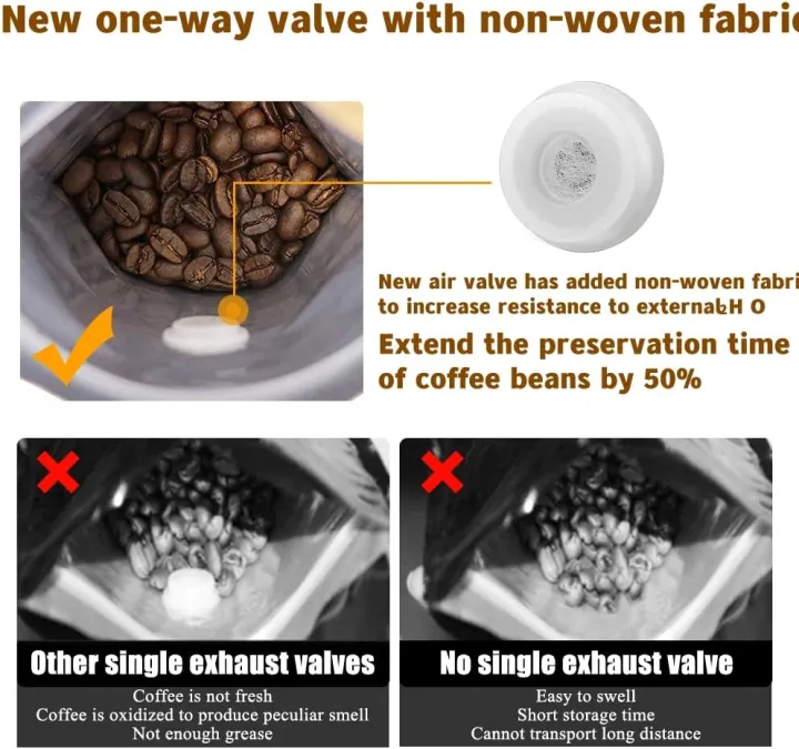 500%20gm%20%7C%2050%20pcs%20%7C%20Coffee%20Beans%20Packing%20Bag%20With%20Sealed%20Aluminum%20Foil%20Reusable%20Zip-Lock%20&%20One%20Way%20Valve%20Matte%20Finish%20(50%20Pcs)%20-%20Image%206