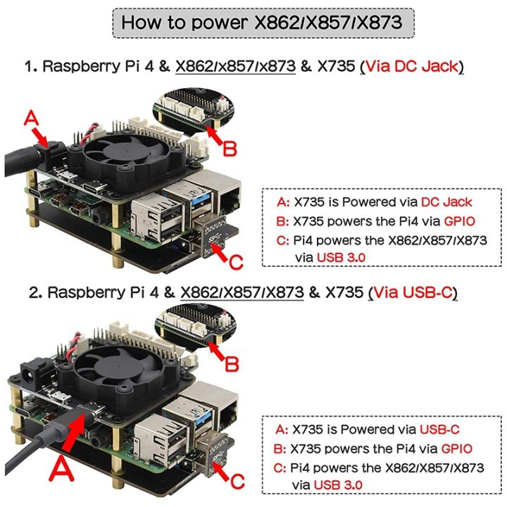 For%20Raspberry%20Pi%204%20MSATA%20SSD%20Adapter%20X857,for%20Raspberry%20Pi%204%20Model%20B%20X857%20V2.0%20MSATA%20SSD%20Expansion%20Board%20USB3.0%20Module%20-%20Image%205