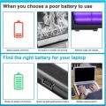 Laptop Battery for HP Pavilion DV2000 DV2100 dv2200 dv2400 dv6000 dv6100 dv6300 dv6500 dv6700 Compaq Presario C700 Battery. 