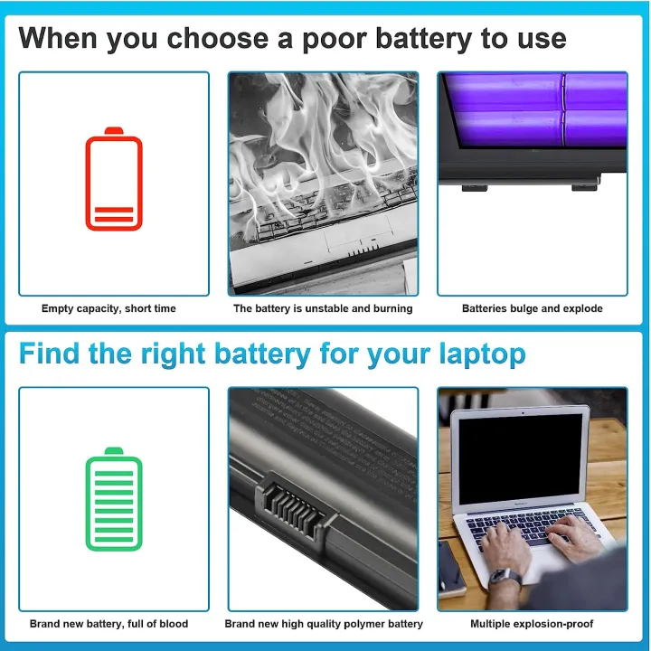 Laptop%20Battery%20for%20HP%20Pavilion%20DV2000%20DV2100%20dv2200%20dv2400%20dv6000%20dv6100%20dv6300%20dv6500%20dv6700%20Compaq%20Presario%20C700%20Battery%20-%20Image%207