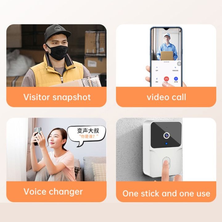 Wireless%20Smart%20Video%20Doorbell%20Camera%20with%206100mAh%20Battery,%20Cloud%20Storage,%202.4GHz%20Wi-Fi,%20Two-Way%20Audio,%20and%20Advanced%20Humanoid%20Motion%20Detection%20%E2%80%93%20Home%20Security%20Visual%20Intercom%20System%20-%20Image%203