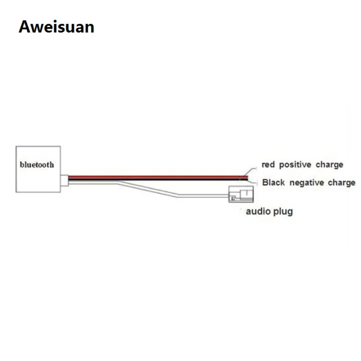 Aweisuan%20%E3%80%90LoLular%20design%E3%80%911pc%20Car%20Bluetooth%20Module%20Aux-In%20Audio%20For%20Bmw%20E60%2004-10%20E63%20E64%20E61%20Mini%20Navi%20Radio%20Stereo%20Aux%20Cable%20Adapter%20Wireless%20Audio%20-%20Image%204