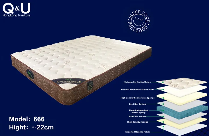 QuanU%20King%20Size%20Pocket%20Spring%20Medium%20Soft%20Mattress%20With%208%20Layers%20%7BL=%2078Inch%20*%20W=%2071Inch%20*%20H=%2022Cm%7D%2020%20Years%20Of%20Warranty%20On%20Spring%20Only%20-%20666%20-%20Image%202