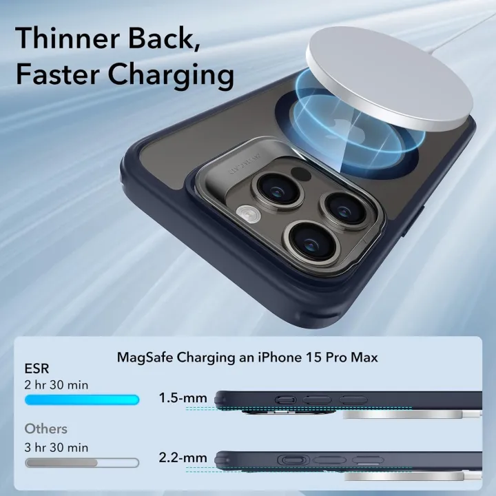 ESR%20Case%20for%20iPhone%2015%20Pro%20Max%20Magsafe%20Cover%20with%20Stand%20Built-in%20Camera%20Ring%20Stand%20Classic%20Kickstand%20-%20Image%2010