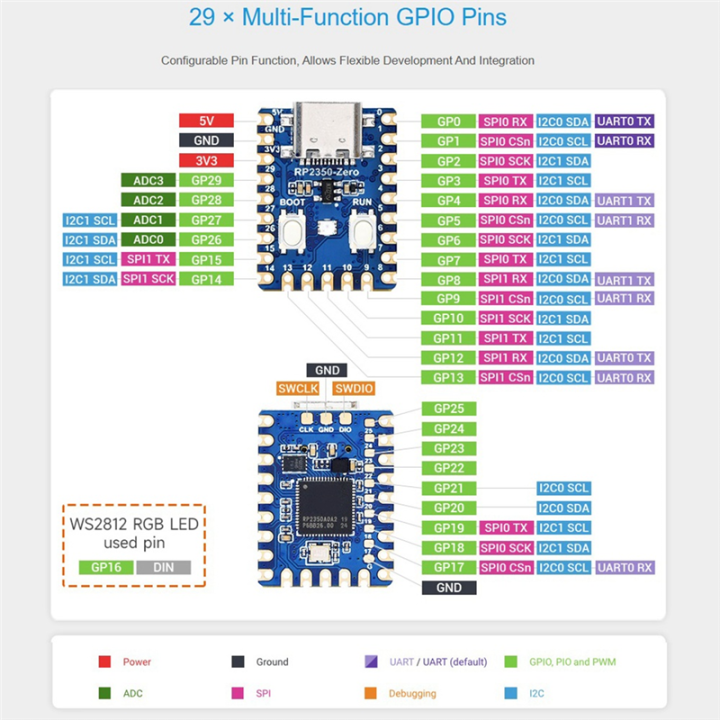 RP2350-Zero%20Mini%20Development%20Board%20Microcontroller%20Development%20Board%20-%20Image%204