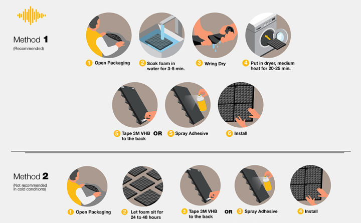 Premium%20Acoustic%20Foam%20Panels:%20Enhance%20Sound%20Quality%20In%20Any%20Space%20%202"%20X%2012"%20X%2012"%20Dimensions%202pcs%20Pack%20-%20Image%203