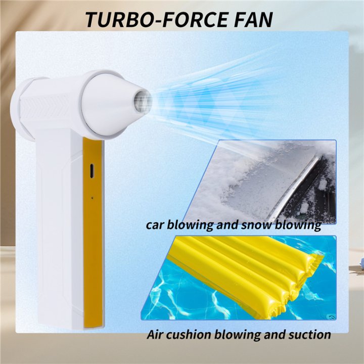 NCANRUI%20160000RPM%20Super%20Wind%2060M/S%20Mini%20Turbo%20Jet%20Fan%2010000MAH%20Handheld%20Brushless%20Motor%20Generation%20Blower%20Industrial%20Duct%20Fan%20-%20Image%207
