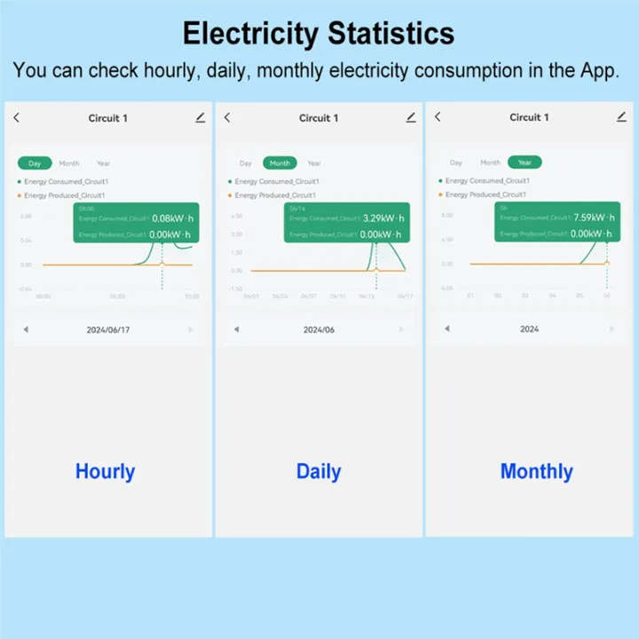 NAMUNY%20Tuya%20Smart%20Life%20WiFi%20Energy%20Meter%20Bidirectional%202%20Channel%20Din%20Rail%20with%20120A%20CT%20App%20Monitor%20Export%20and%20Import%20Power%20-%20Image%206