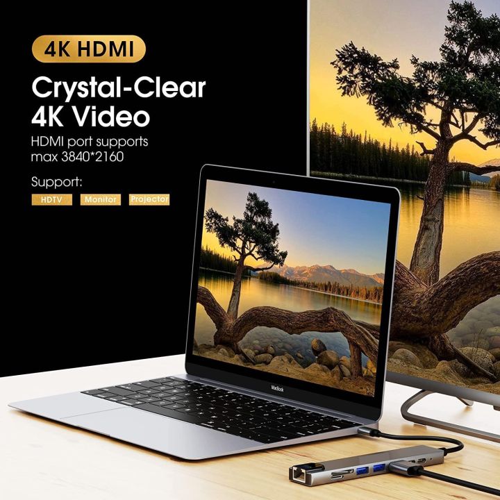 8%20in%201%20USB%20Type%20C%20Hub%20with%20USB,%20RJ45%20Ethernet,%20Type%20C,%20SD%20Card,%20TF%20Card%20and%20HDMI%20Output%20-%20Image%204