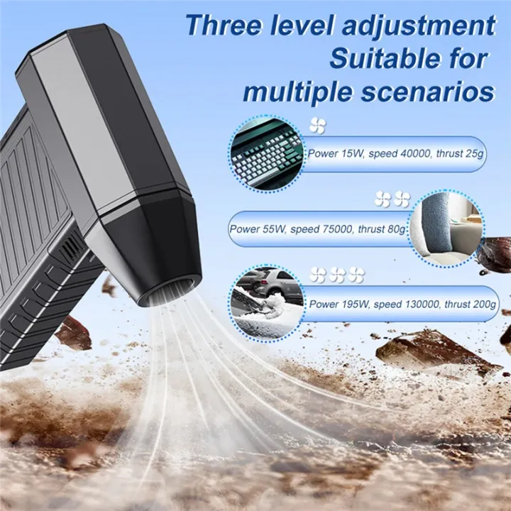 ARELENE%20New%20Mini%20Turbo%20Jet%20Fan%20130000RPM%20Wind%20Speed%2055m/S%20Brushless%20Motor%20Handheld%20Duct%20Fan%20Turbo%20Jet%20Fan%20-%20Image%208