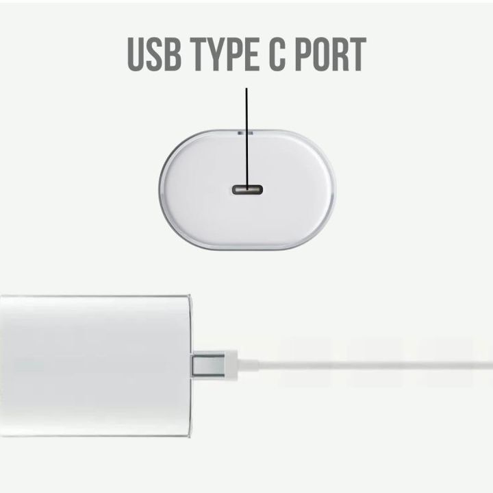 Nothing%20Phone%2045W%20Type%20C%20Fast%20Charger%20Adapter%20for%20Phone%203a%20Pro/3a/2a%20Plus/2A/2/CMF%20Phone%201/Buds/Ear%20Stick%20-%20Image%203