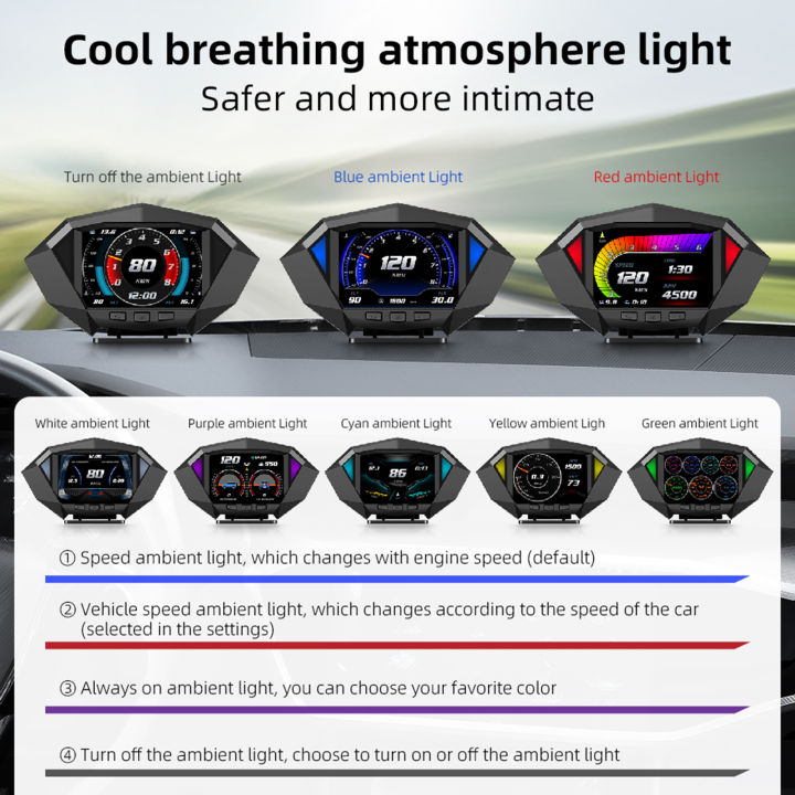 Driving Meter Smart Car Inclinometer Level Tilt Meter Digital HUD GPS Speed Meter OBD ...