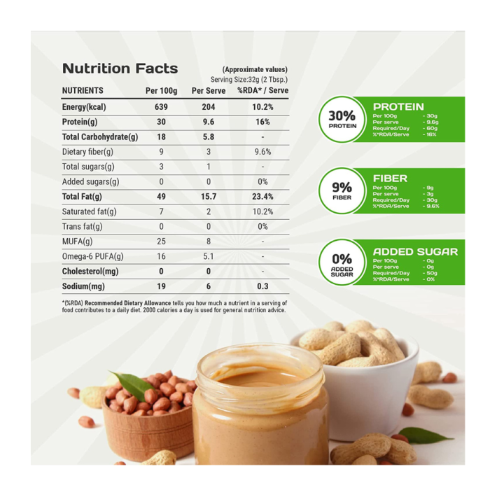 Pintola%20All%20Natural%20Peanut%20Butter%20Crunchy%20(1kg)%20%7C%20Pintola%20Peanut%20Butter%20%7C%20Best%20Peanut%20Butter%20%20%7C%20Pintola%20Crunchy%20Butter%20%7C%201kg%20peanut%20Butter%20%7C%20Peanut%20Butter%20Pintola%20%7C%20Peanut%20Butter%201kg%20Pintola%20High%20Protein%20%7C%20Almond%20Butter%20%7C%20Crunchy%20Peanut%20Butter%201kg%20-%20Image%205