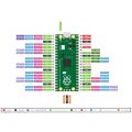 for Raspberry Pi Pico a Low-Cost, High-Performance Microcontroller Board with Flexible Digital Interfaces. 