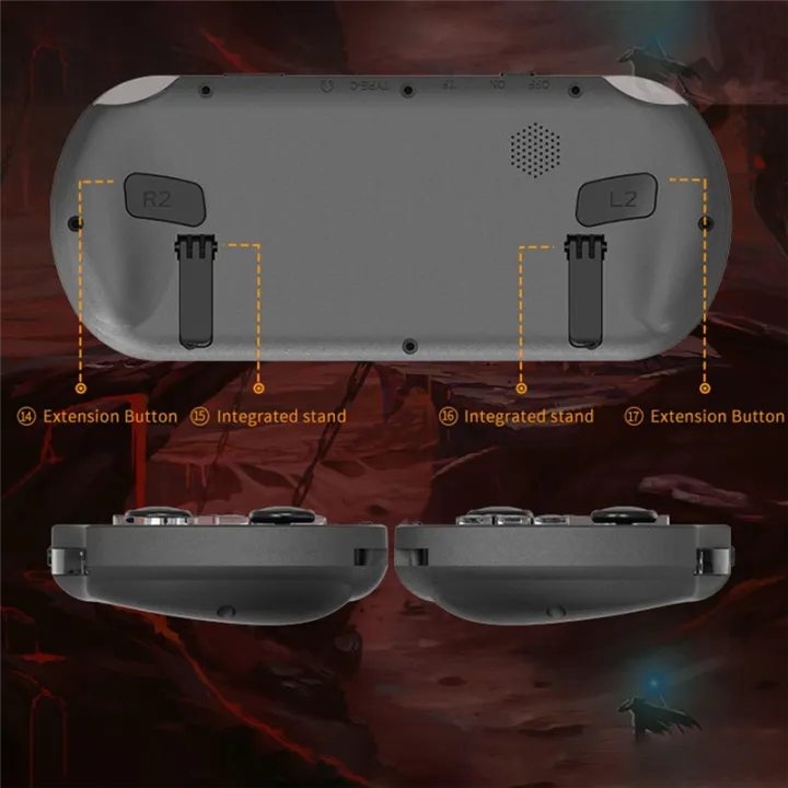 SF3000%20Retro%20Handheld%20Video%20Game%20Console%2010000+%20Games%20for%20PS1//SFC%204.5"%20IPS%20Screen%2064G%20Storage%20Game%20Player%20-%20Image%206