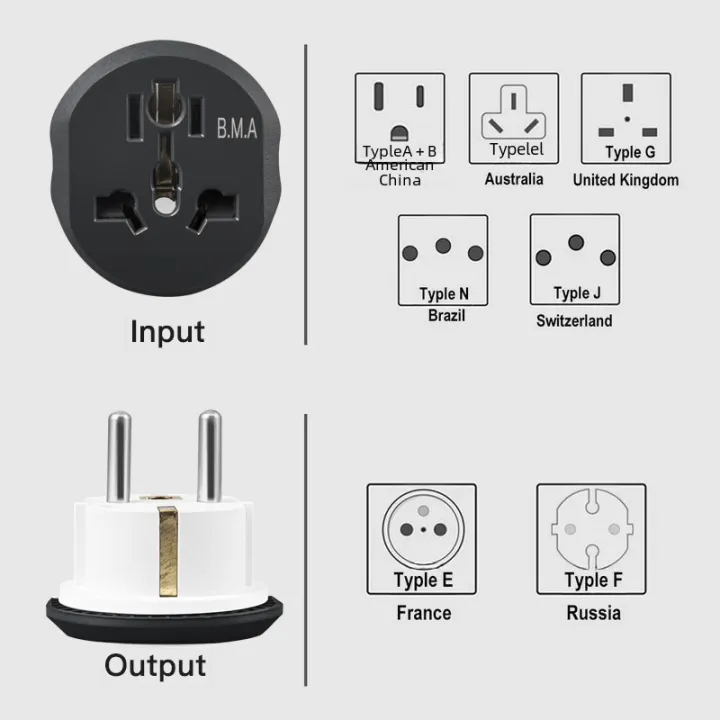 Universal%20European%20EU%20Plug%20Socket%20Compact%20Travel%20Adapter%202%20Round%20Pin%20Socket%20AU%20US%20UK%20CN%20To%20EU%20Wall%20Socket%20AC%2010A%20250V%20%20EU%20Converter%20Plug%20Adapter%20-%20Image%202