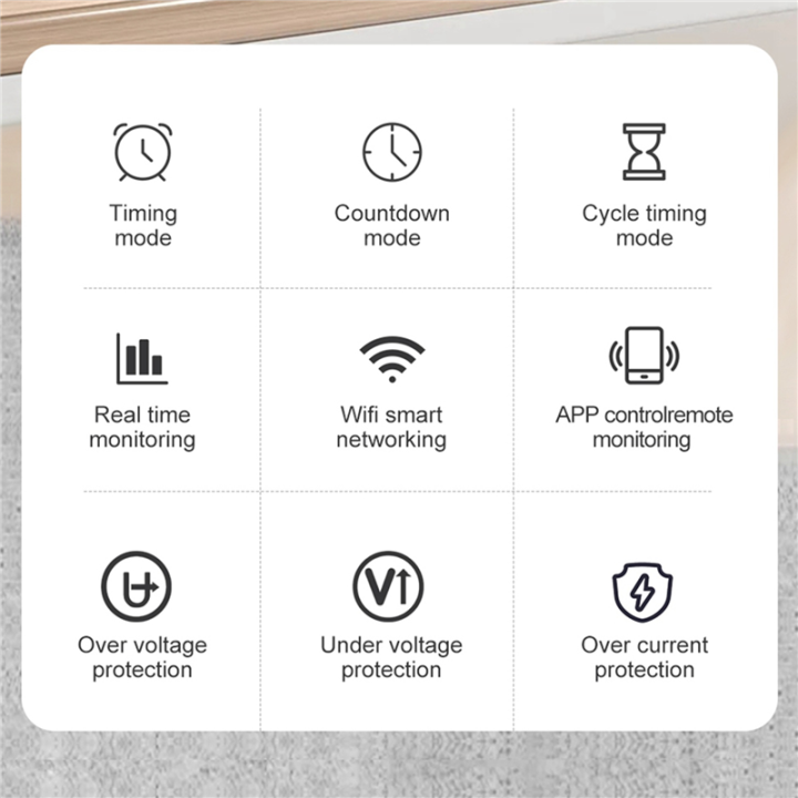 ARELENE%202X%2063A%20Tuya%20WiFi%20MCB%20Circuit%20Breaker%20Over%20Current%20Under%20Voltage%20Protection%20Power%20Metering%20Wireless%20Remote%20Control%20-%20Image%205