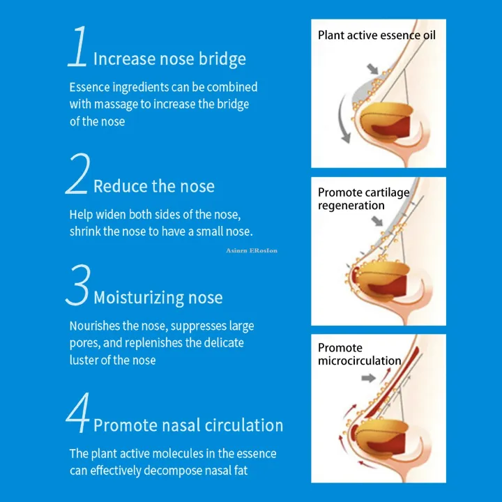 Asinrn%20ERosIon%20Nourishing%20and%20Beautifying%20Nasal%20Essence%20Oil%20Quickly%20Shapes%20the%20Nose%20No%20Surgery%20Needed,%20No%20Injection%20Needed,%20Reduced%20Nose%20Wing%20and%20Tip%20Enlargement%20Has%20Beautiful%20Nose%20Beauty%20Nasal%20Oil%20Thin%20Nasal%20Oil%20Say%20Goodbye%20to%20Flat%20Nose%20%E7%BE%8E%E9%BC%BB%E7%B2%BE%E6%B2%B9%E6%B6%B210ml%20-%20Image%207