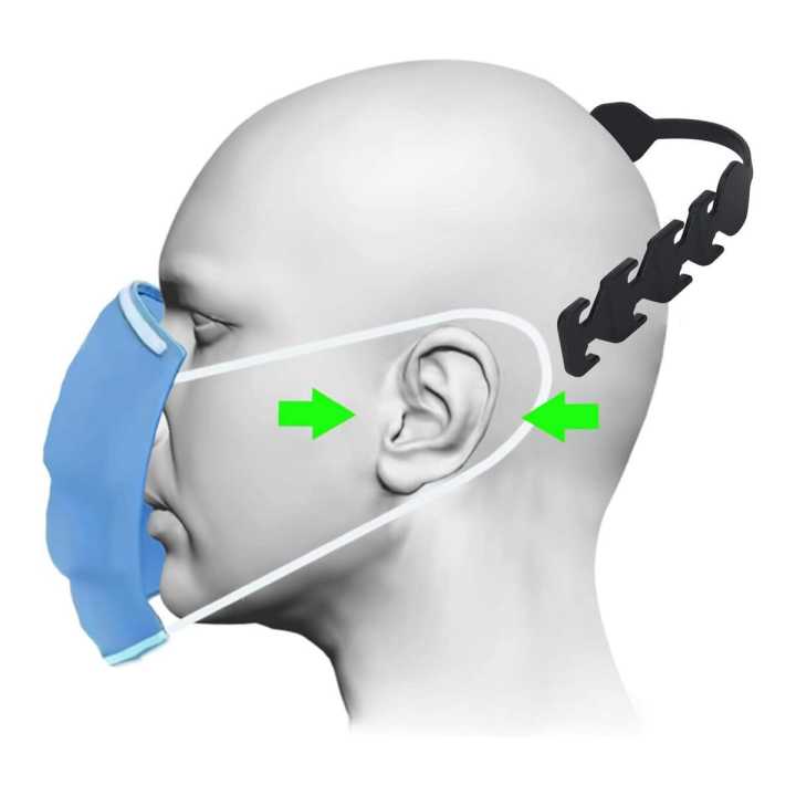 Mask Strap Extender 10 Pcs