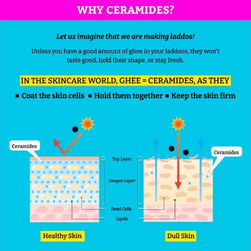 Chemist%20At%20Play%20Exfoliating%20Body%20Wash%20236ml%20-%20Image%204