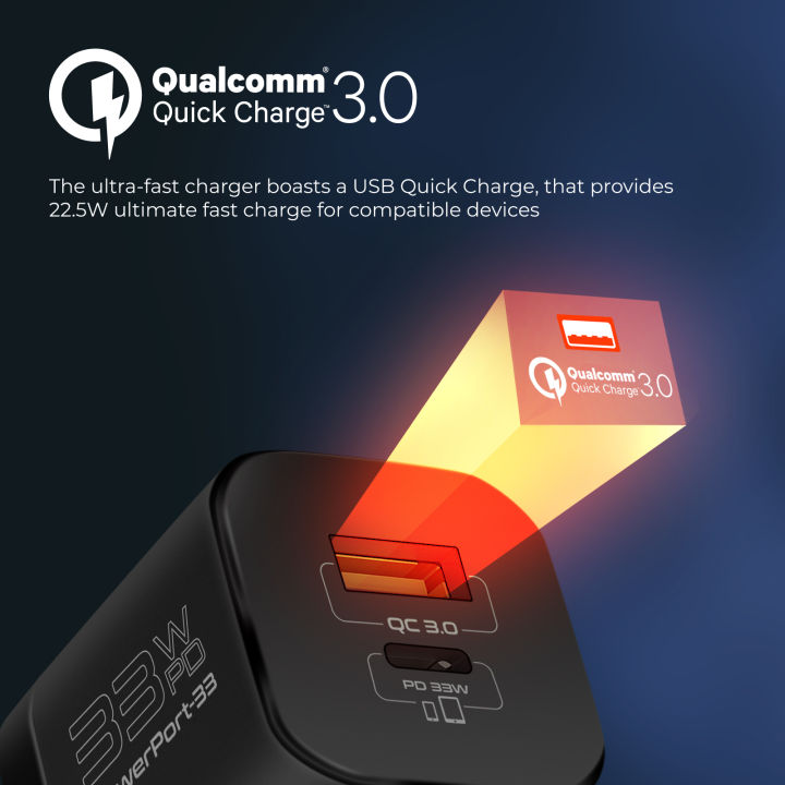 Promate%20Powerport-33%20Charger%20-%20Image%204