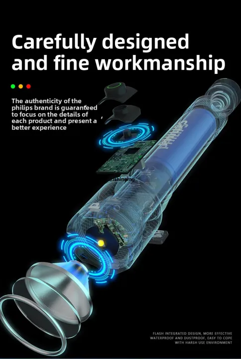 Emergency/Cycling%20Home,%20Rechargeable%20CType%20Super%20Bright,%20High%20Power%202025%20PHILIPS%20Philips%20SFL2188%20Flashlight%20Long%20Range,%EF%BC%8DMulti-Purpose,%20Fit%20-%20Image%205