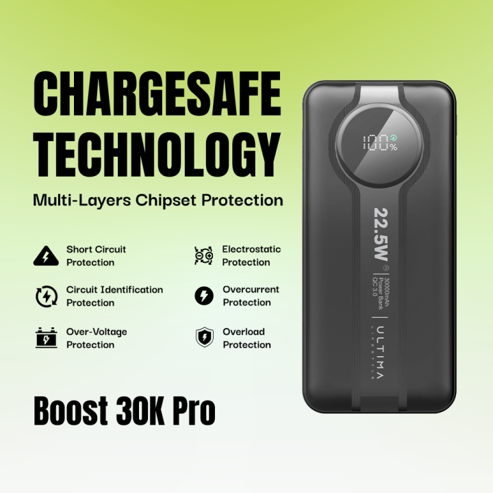 Ultima%20Boost%2030K%20Pro%2030000mAh%20Powerbank%20with%2022.5W%20Fast%20Charging%20%7C%20Multi%20Layer%20Fire%20Protection%20%7C%20LED%20Display%20%7C%204%20Ports%20%7C%20%20Supports%20PD,%20QC3.0,%20Universal%20Compatibility%20%7C%202%20Way%20Charging%20%7C%20ChargeSafe%20technology%20Power%20bank%20-%20Image%207