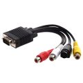 VGA Adapter to TV S-Video RCA Out Cable for PC Video. 