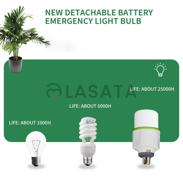 Trending%20Power%20Saver%20Led%20Bulb%2015%20Watt,%2020%20Watt%20and%2025%20Watt%20%7C%20Lithium%20Rechargeable%20-%203.7V%2018650%20Lithium-ion%20*%203%20Batteries%20%20%7C%20Indoor%20&%20Outdoor%20%7C%20Emergency%20light%20backup%20%7C%20Rechargeable%20Bulb%20-%20Image%208