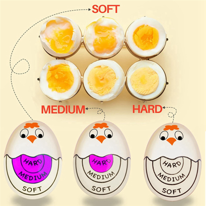 Egg%20Timer%20for%20Boiling%20Eggs%20Soft%20Hard%20Boiled%20Egg%20Timer%20Pro%20That%20Changes%20Color%20When%20Done%20&%20Safe%20Easy%20Install%20-%20Image%203