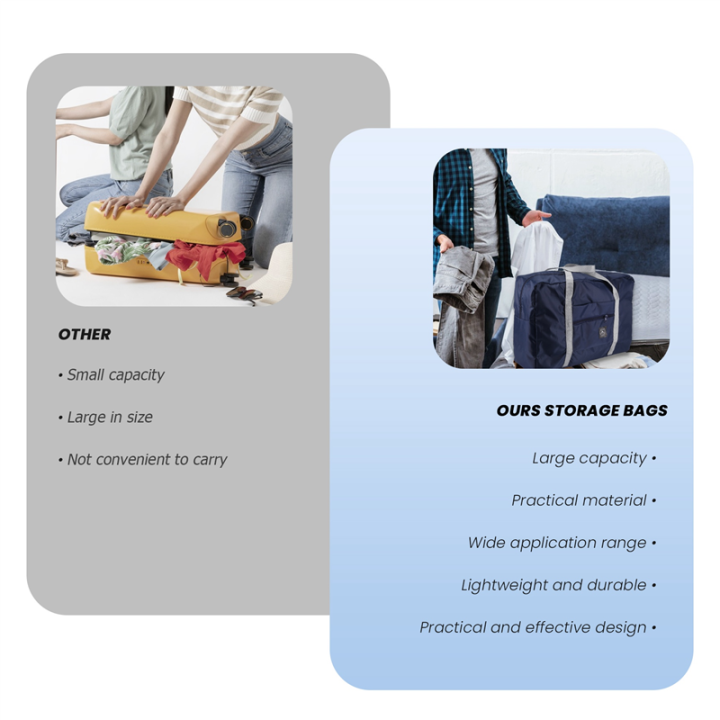 Multifunction%20Large%20Capacity%20Casual%20Folding%20Waterproof%20Luggage%20Storage%20Bags%20Suitcase%20Handbag%20Organizer%20Tote%20Bag%20Navy%20-%20Image%204