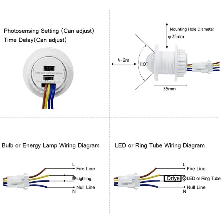 LKPCIGCXM%20Mini%20Motion%20Sensor%20Light%20Switch%20110-220V%20PIR%20Sensor%20Smart%20Detection%20Time%20Adjustable%20Infrared%20Induction%20Detector%20-%20Image%204