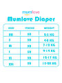 Mumlove Bundle Pack Baby Diaper Pants - 50 Pcs S | M | L | XL Unisex Ultra Thin Breathable Pull-up Diapers. 