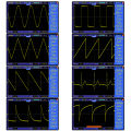 FG-200 DDS Function Signal Generator Frequency Counter 0.01Hz - 500KHz Signal Source Module Sine+Square+Sawtooth Waveform. 
