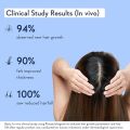 WishCare Hair Growth Serum For Scalp | 94% Saw New Hair Growth | Redensyl & Rosemary Oil | 100% Saw Hairfall Reduction | In-Vivo Tested | For Men & Women | 30ml. 