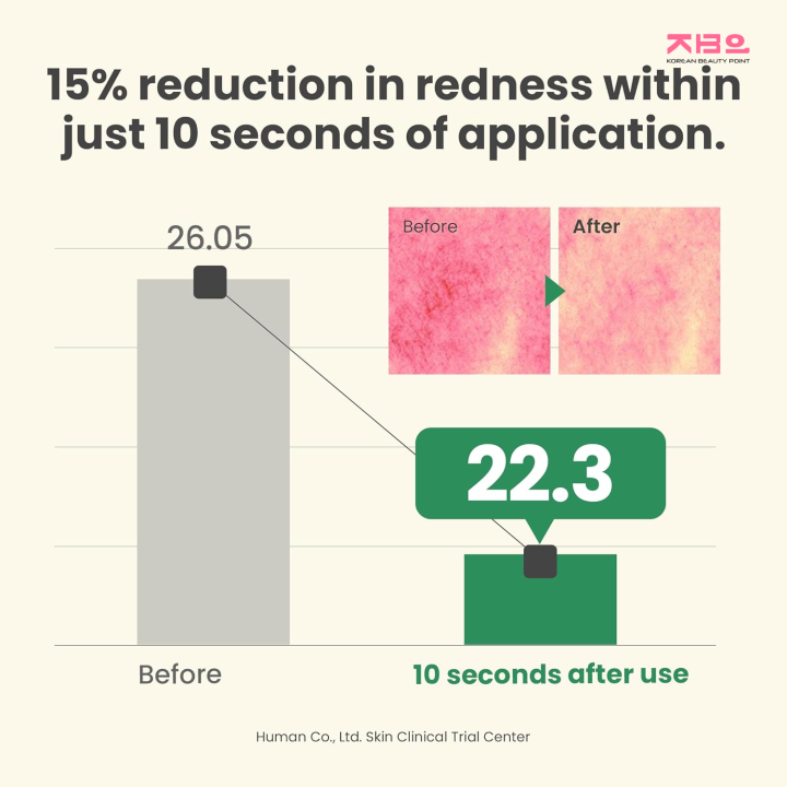 AXIS%20%E2%80%93%20Y%20%20Dark%20Spot%20Correcting%20Glow%20Toner%20125%20ml%20by%20koreanbeautypoint%20-%20Image%204